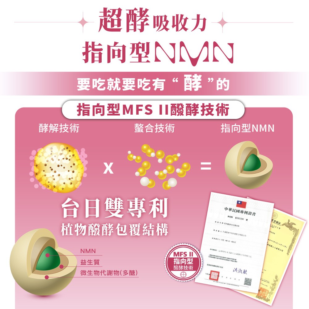 大漢酵素 NMN妃傲酵素 3750